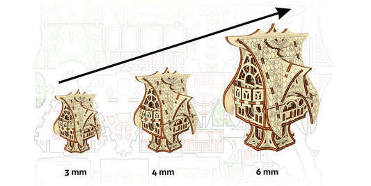 Methods for Resizing 3D Laser Cut Models without changing Material thickness