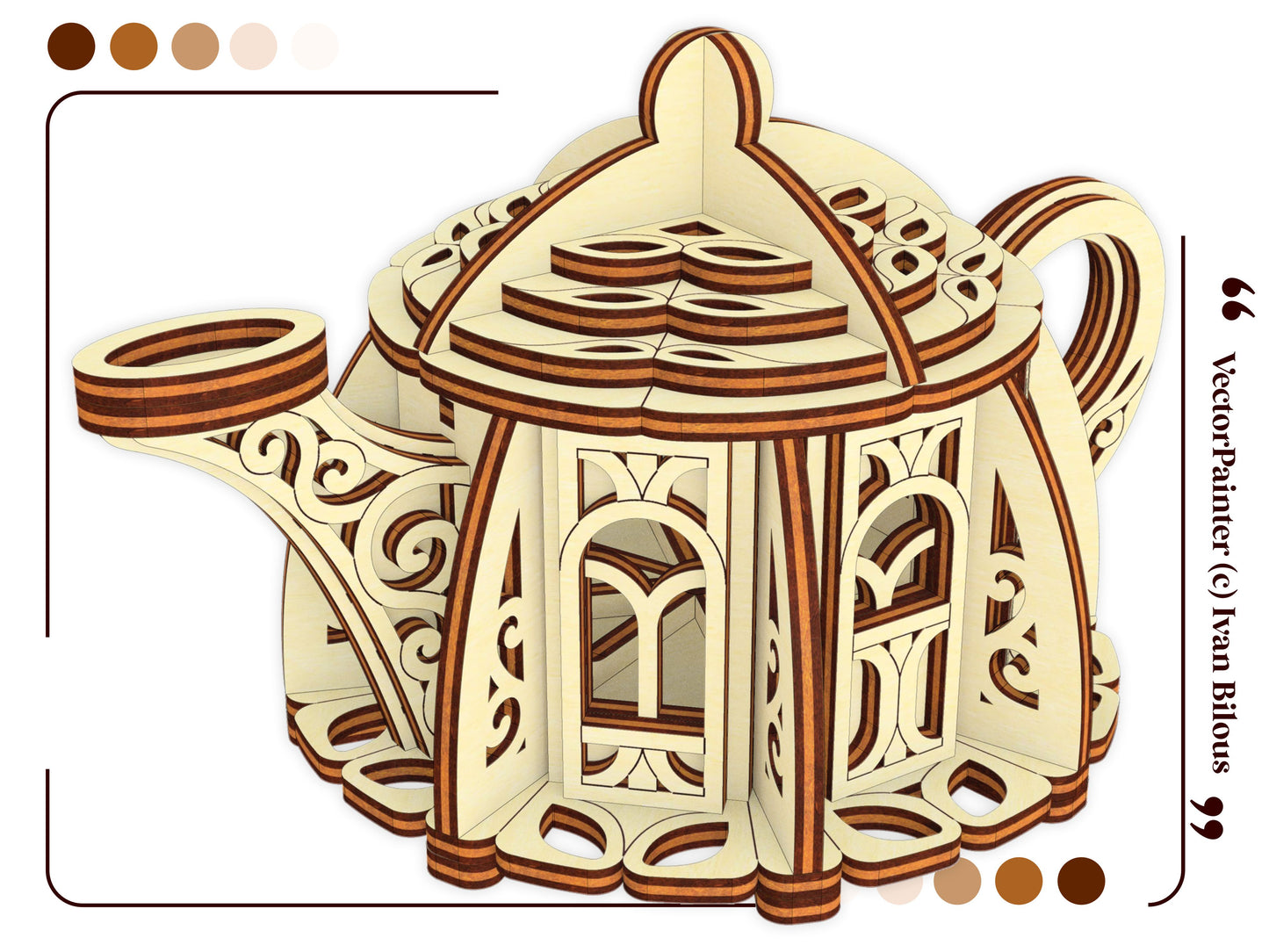 Fairy Kettle House