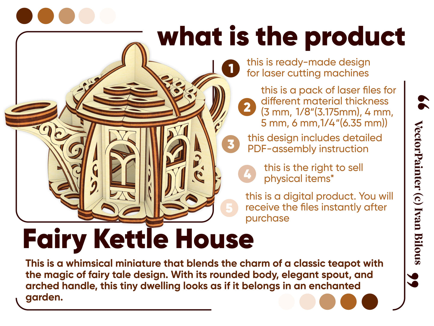 Fairy Kettle House
