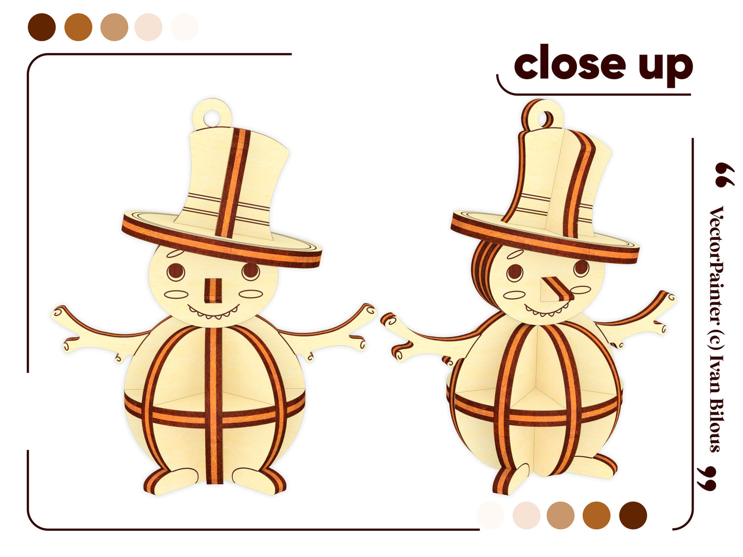 Snowman Christmas Ornament