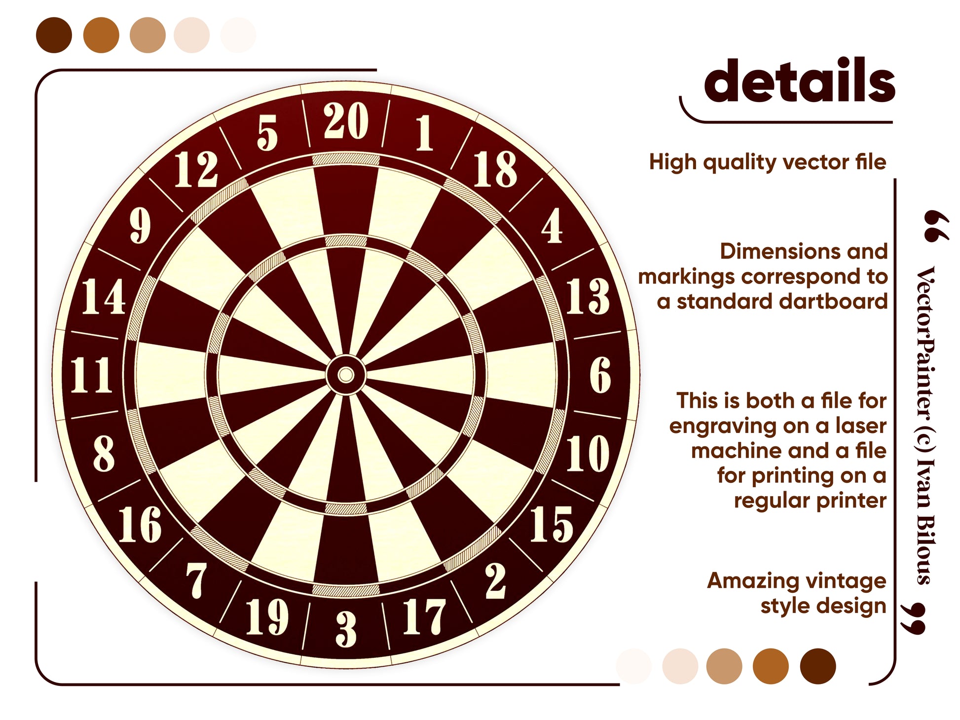Detailed image of the dartboard outer ring and segment dividers