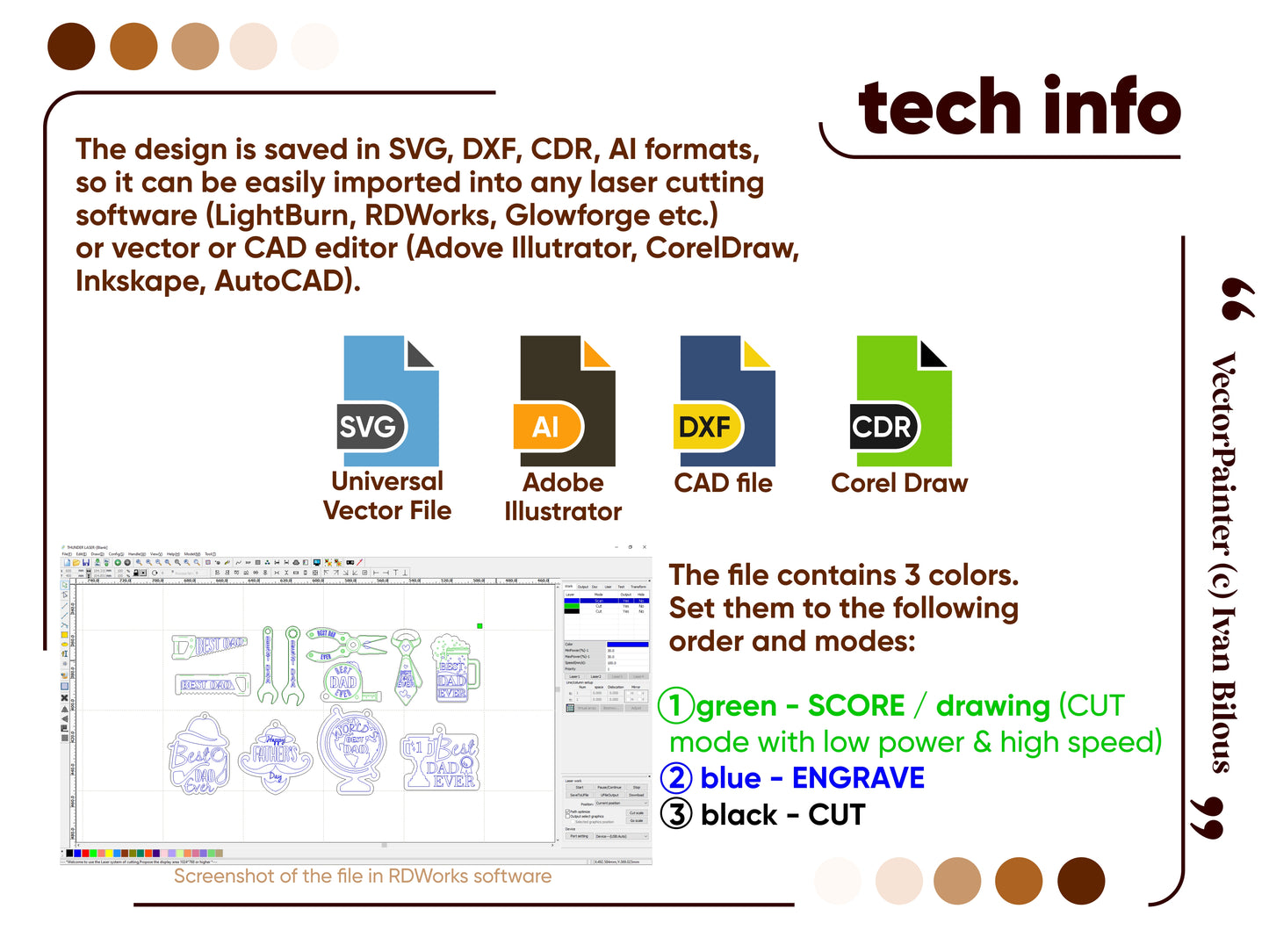 Technical plan for Father Day keychains, showcasing vector file and materials used