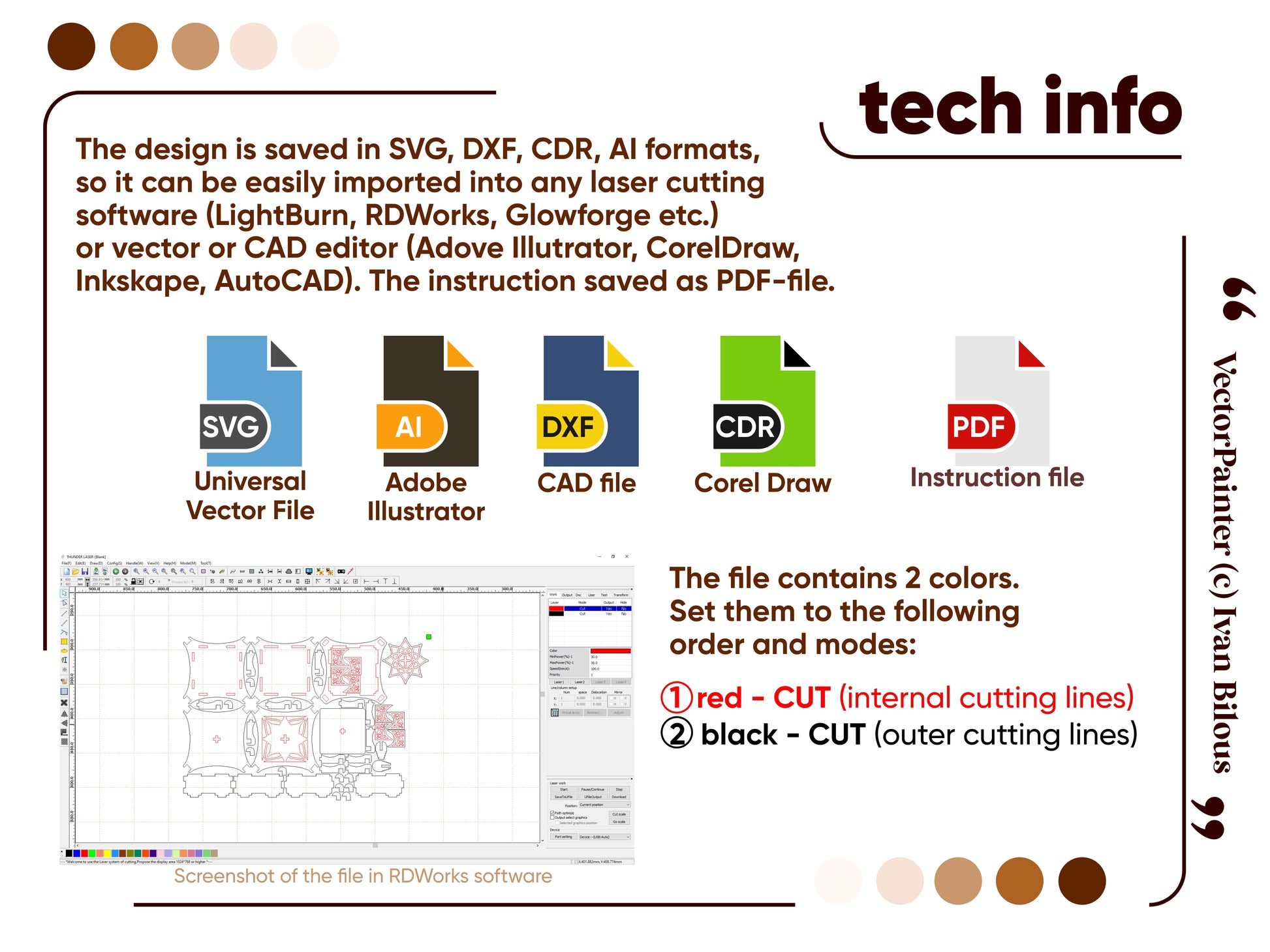 Technical information of the Laser Cut Box. RDWorks screenshot of the Box plan for laser cutting machines and file formats