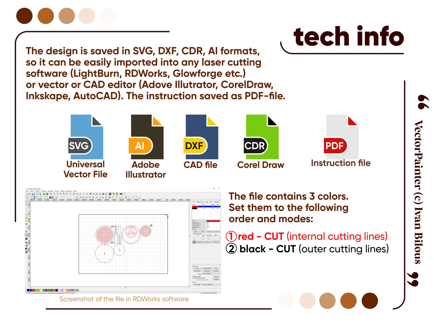 Technical information and plan of laser cut two-tiered round stand in RDWorks and Lightburn