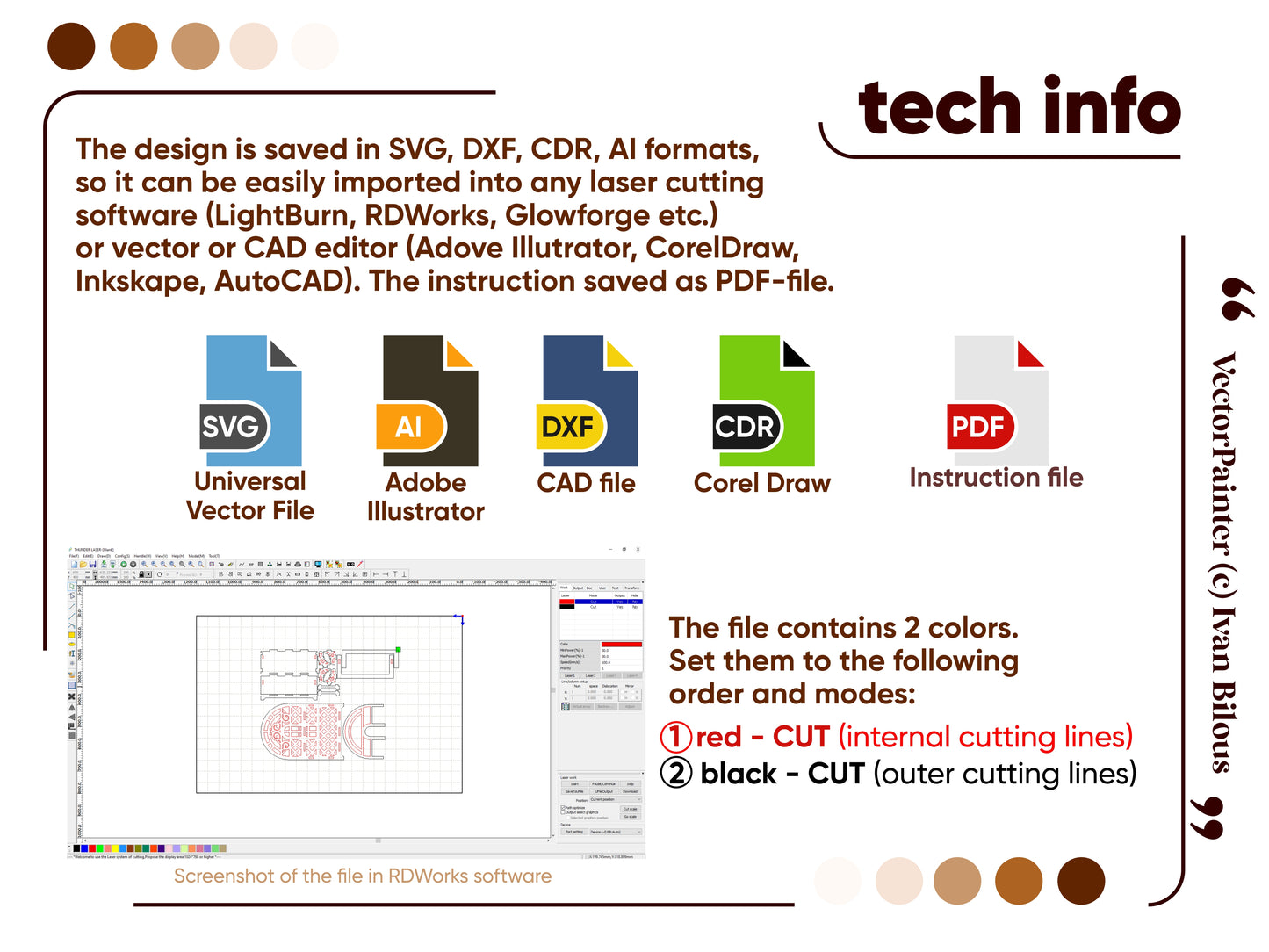 Technical information and plan for laser cutting the tiered stand