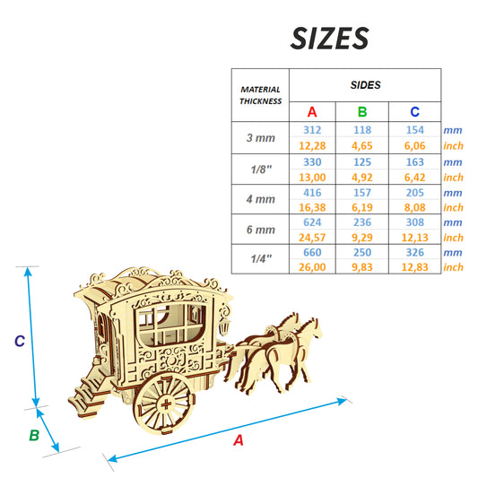 Carriage with horses