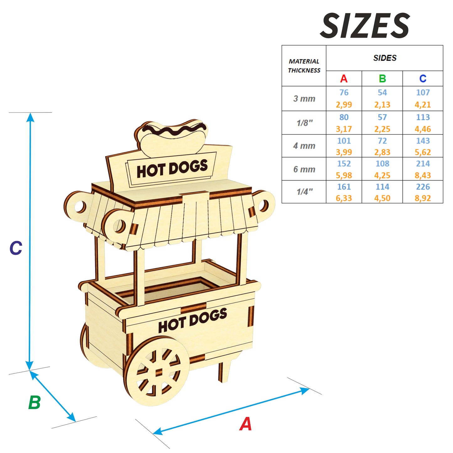 Cart ornaments