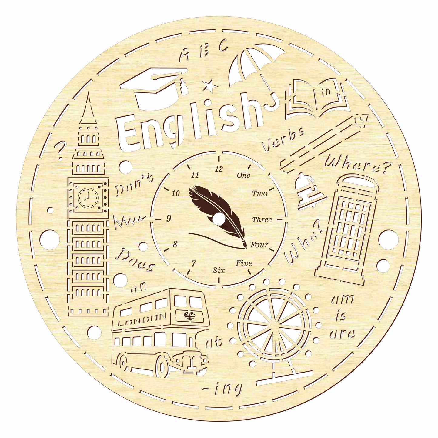 Clock face "English"