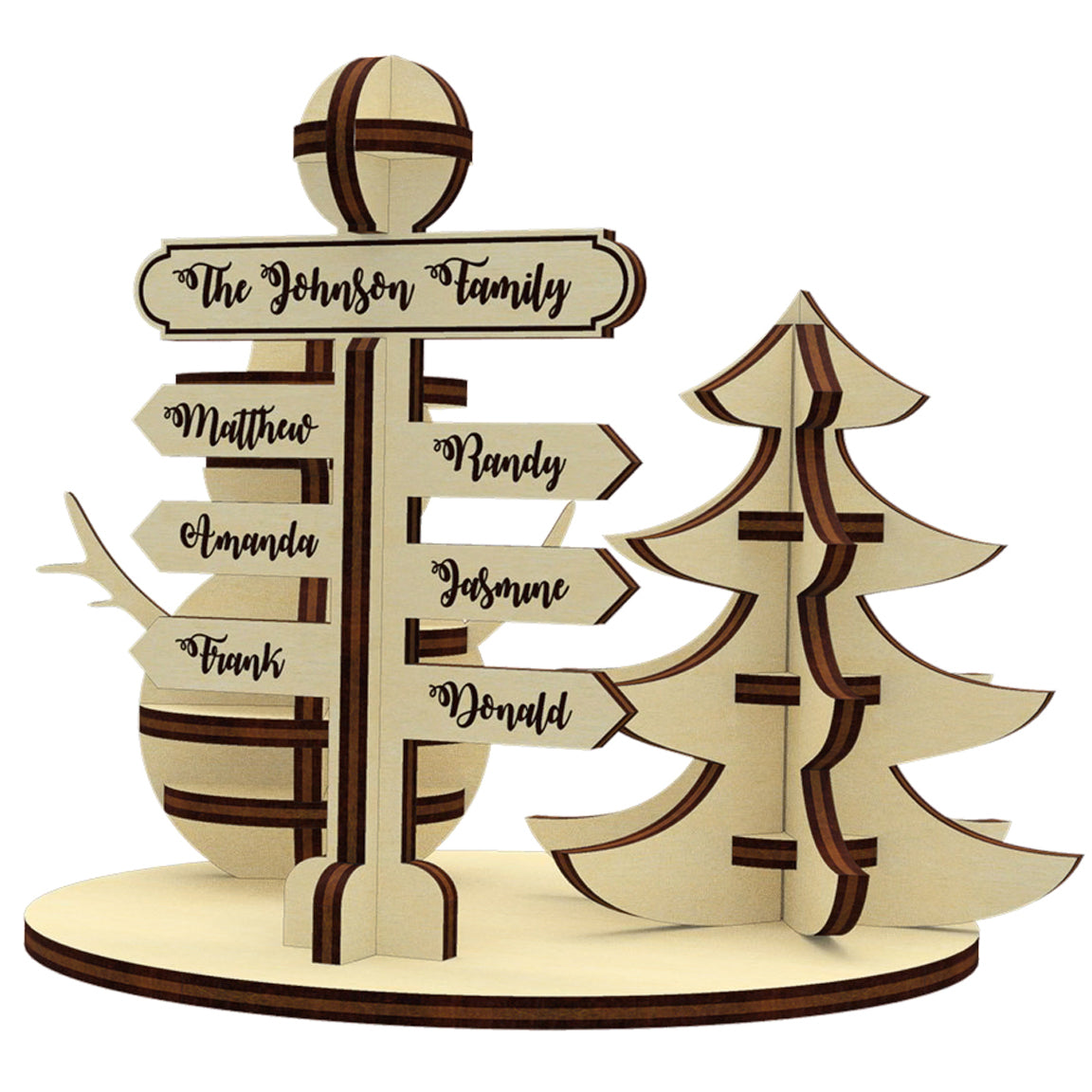 North pole Family Sign