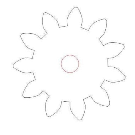 Gears