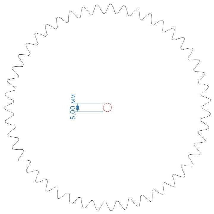 Gears