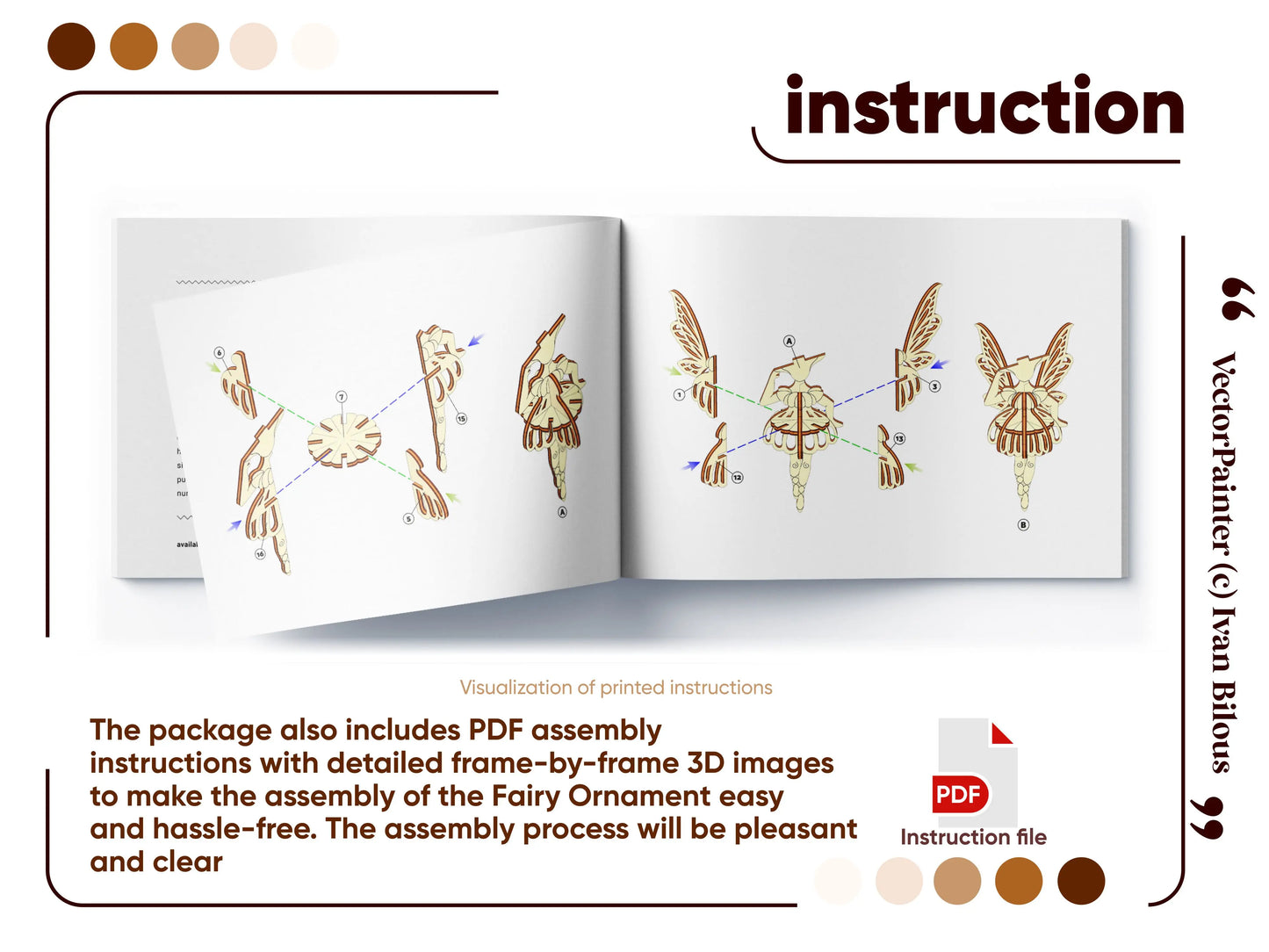 Graphic showcasing an open instruction book with 3D assembly diagrams for the laser cut plywood fairy.