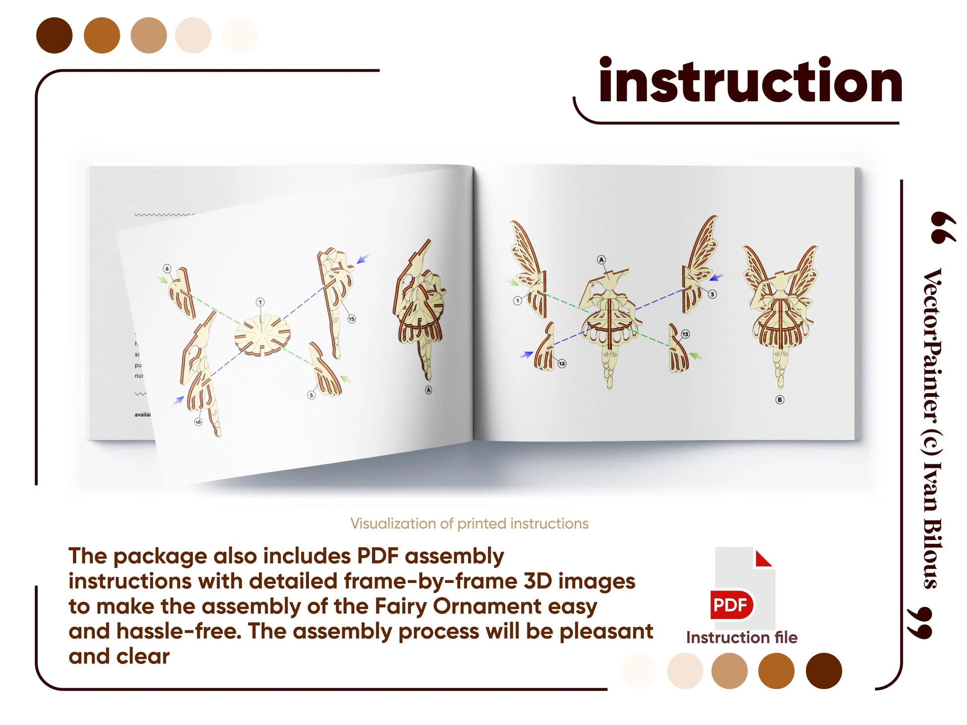 Graphic showcasing an open instruction book with 3D assembly diagrams for the laser cut plywood fairy.
