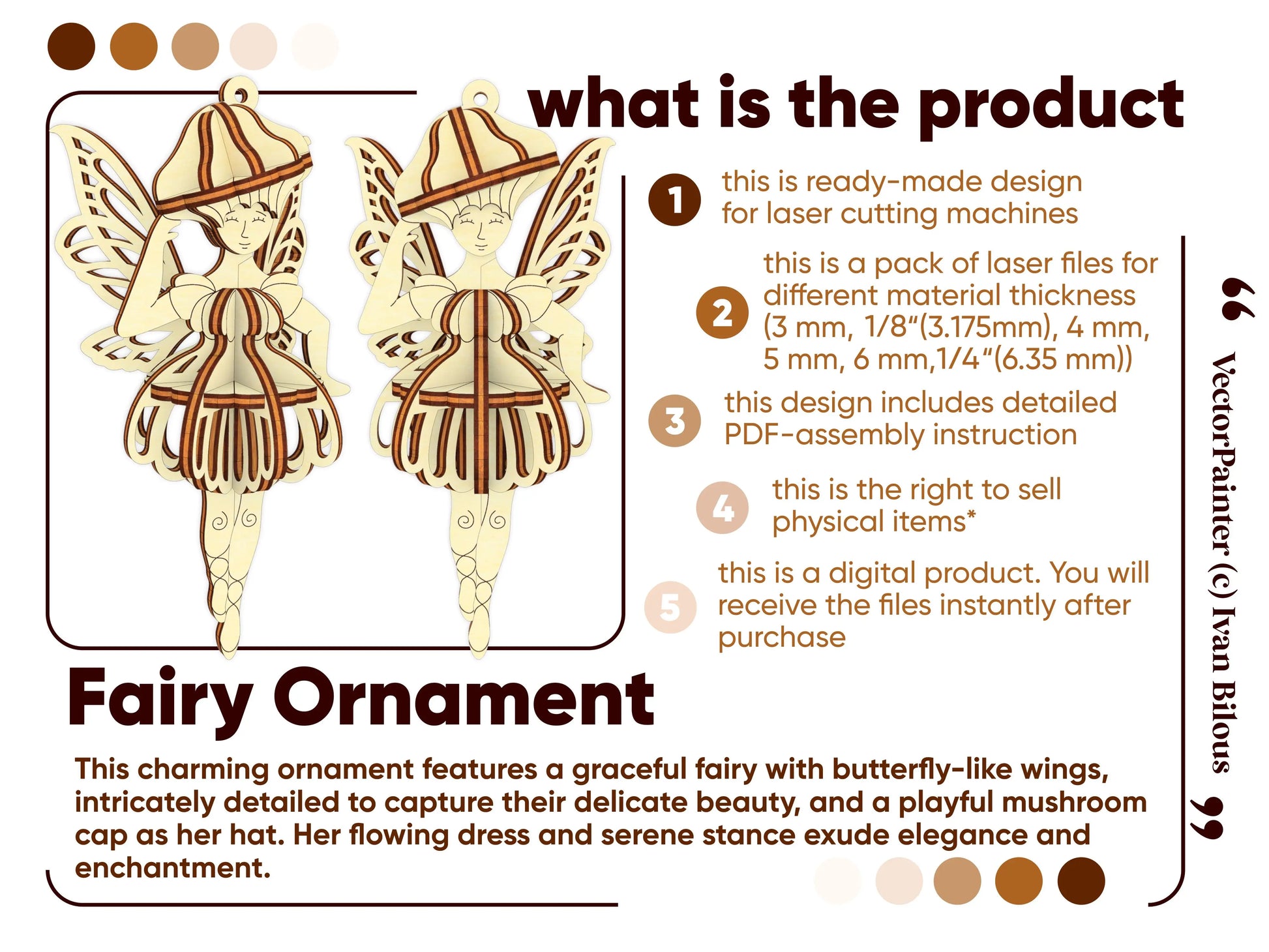 Explanatory digital product infographic for the laser cut plywood fairy ornament vector files.