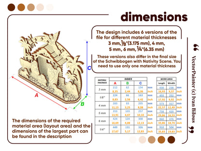 Schwibbogen with Nativity Scene
