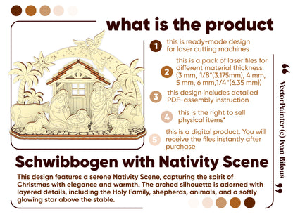 Schwibbogen with Nativity Scene