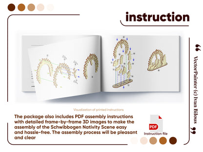 Schwibbogen with Nativity Scene