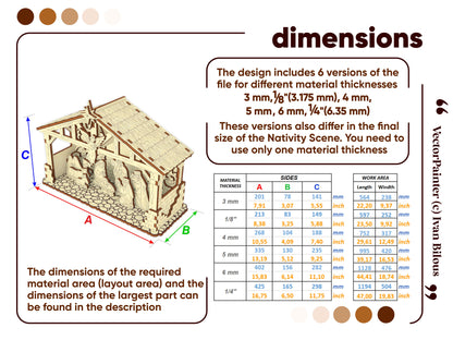 Christmas Nativity Scene