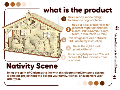 Christmas Nativity Scene