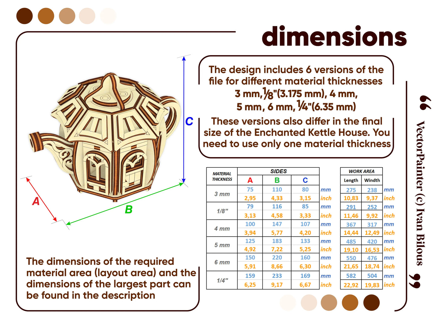 Dimensions and material thickness layout blueprint chart with a highly detailed size calculation table, laser cut plywood