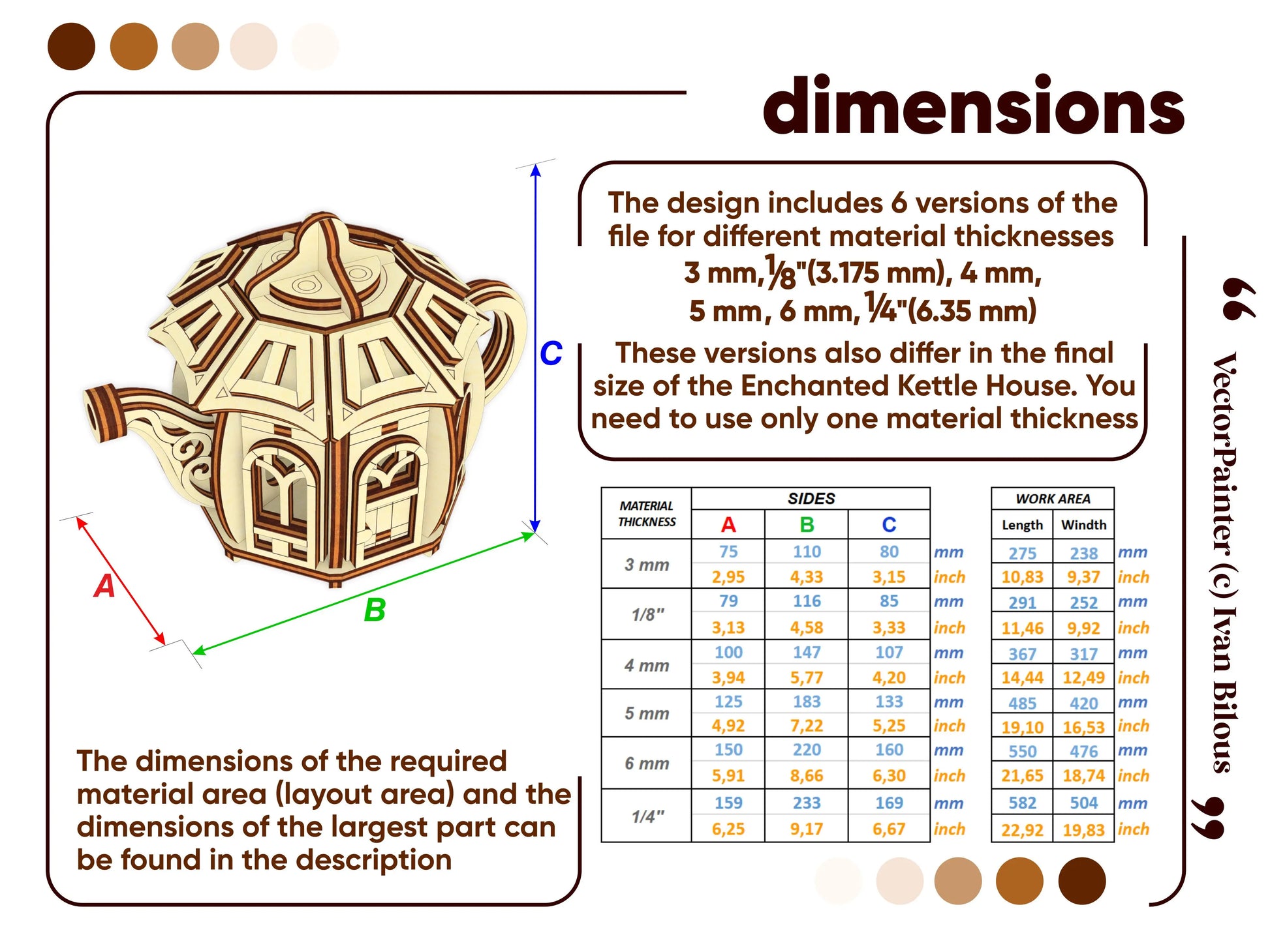 Dimensions and material thickness layout blueprint chart with a highly detailed size calculation table, laser cut plywood
