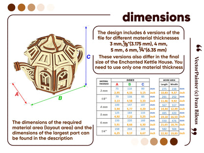 Dimensions and material thickness layout blueprint chart with a highly detailed size calculation table, laser cut plywood