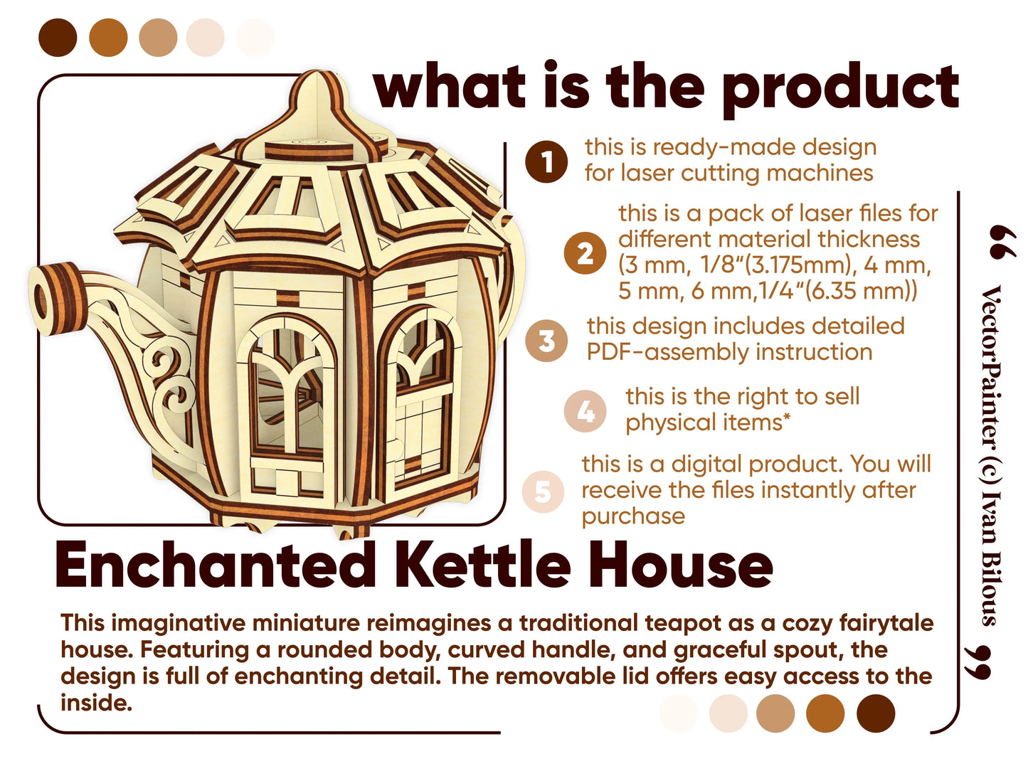 A detailed product features checklist presentation infographic for a digital enchanted teapot house in laser cut plywood