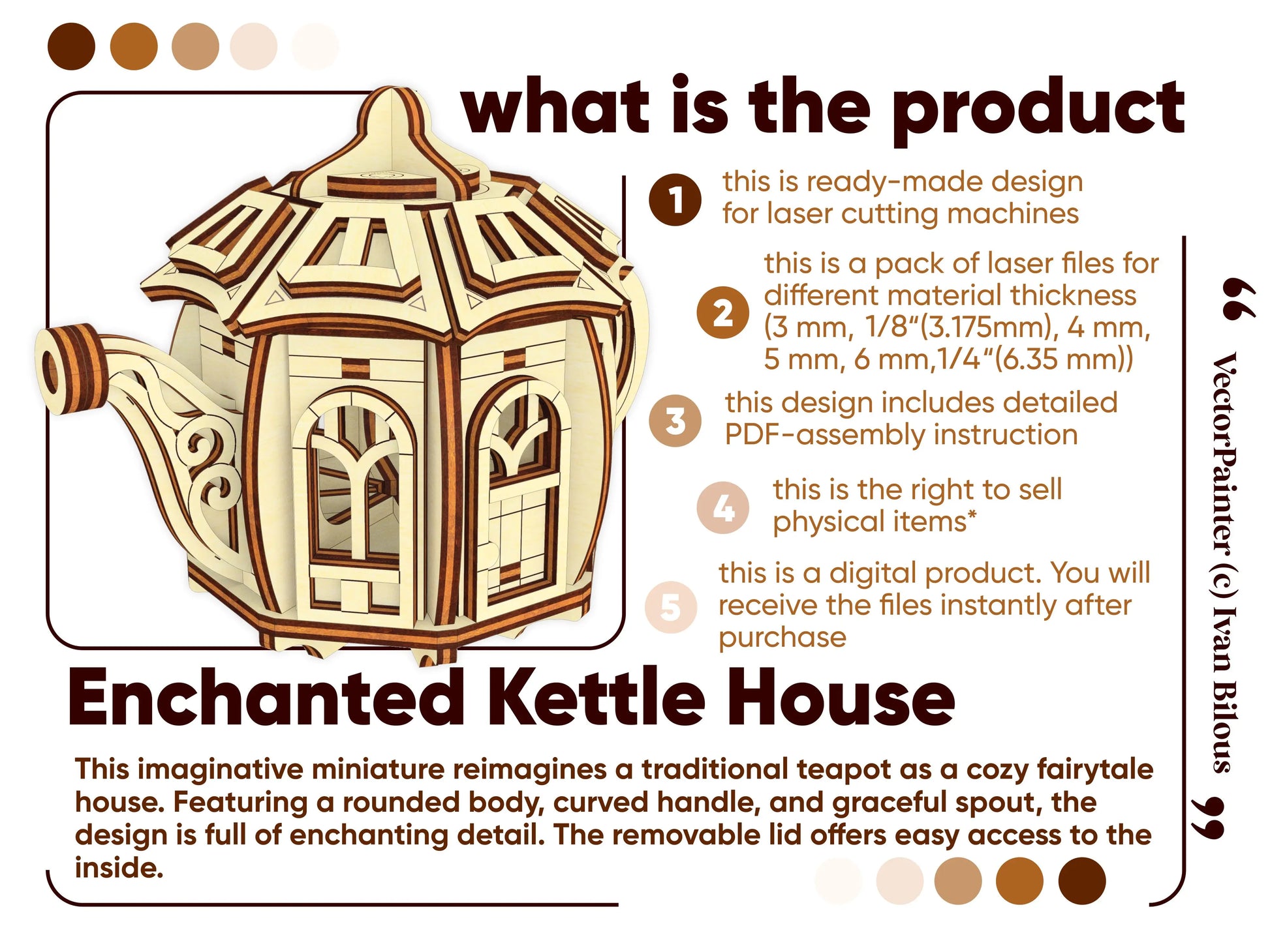 A detailed product features checklist presentation infographic for a digital enchanted teapot house in laser cut plywood