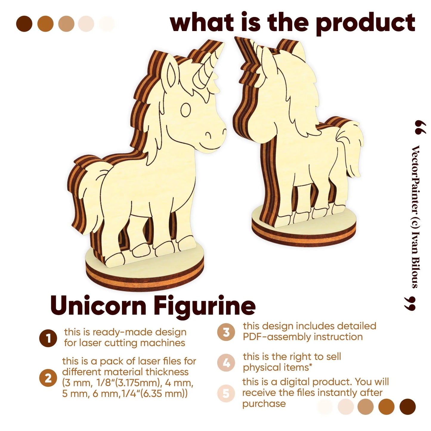 Infographic showing front and back views of a unicorn figurine made of laser cut plywood with digital product features listed.