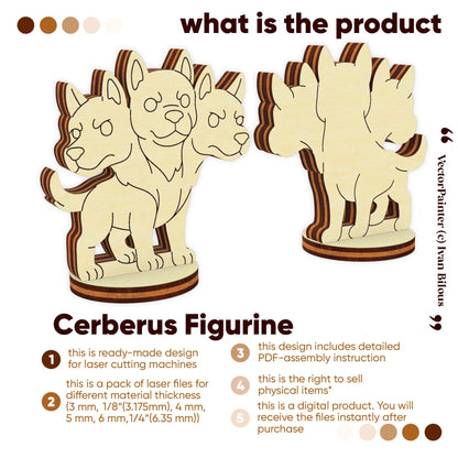 Infographic of a Cerberus figurine digital file for laser cut plywood, showing front and back views and key product information.