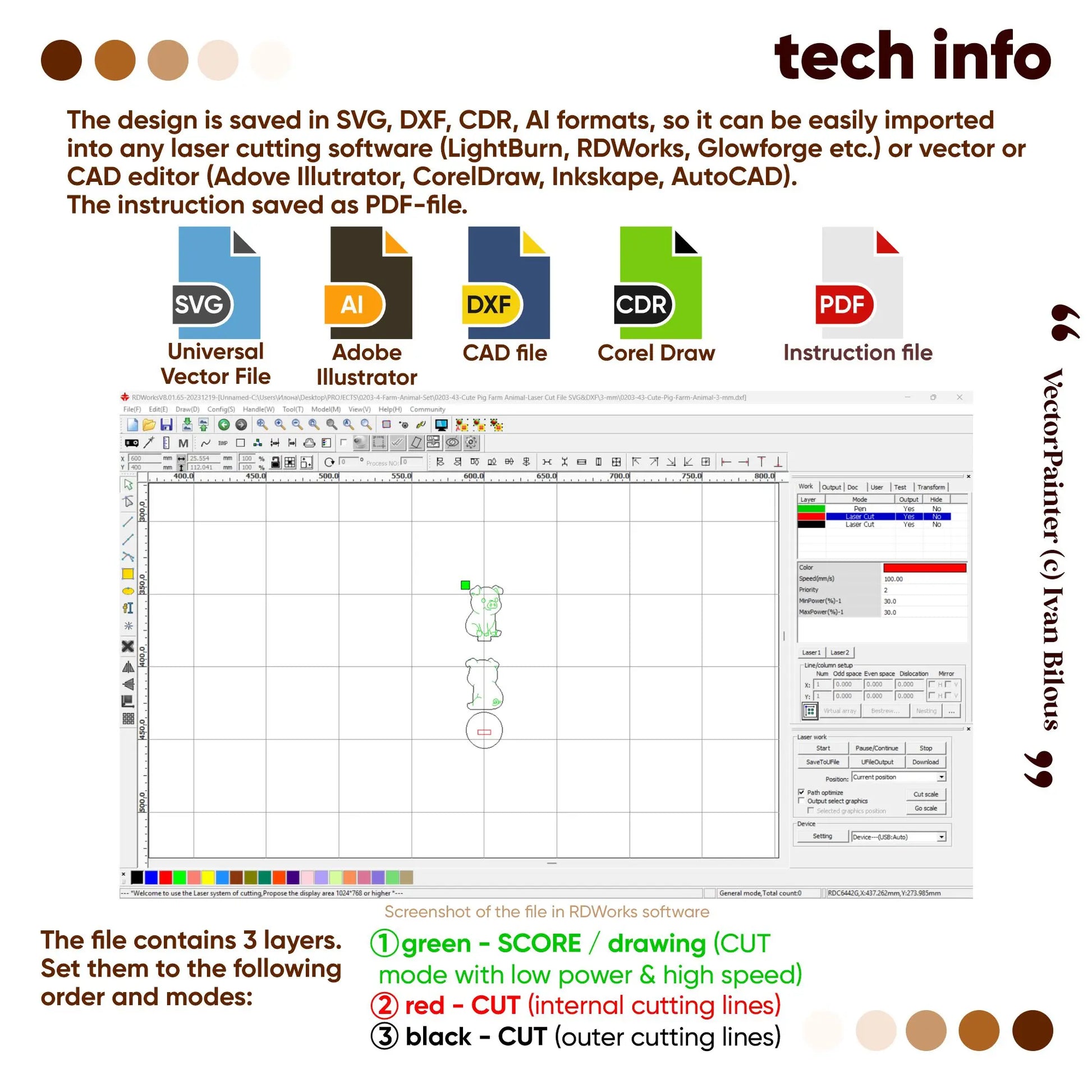 a screen shot of a computer screen with tech info