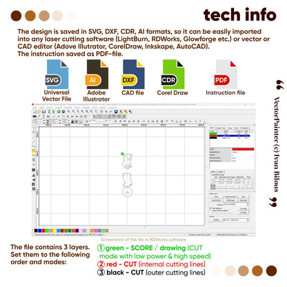 a screen shot of a computer screen with tech info