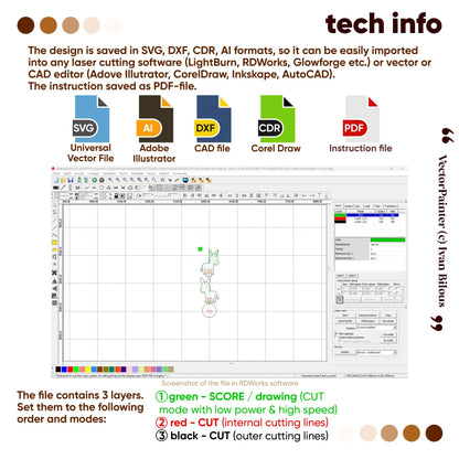 Tech info slide with vector file extension icons and an RDWorks software interface layout for laser cut plywood parts