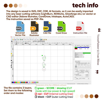 Laser cut plywood hen vector file layers guide in laser software, showing score drawing, internal and outer cut lines.