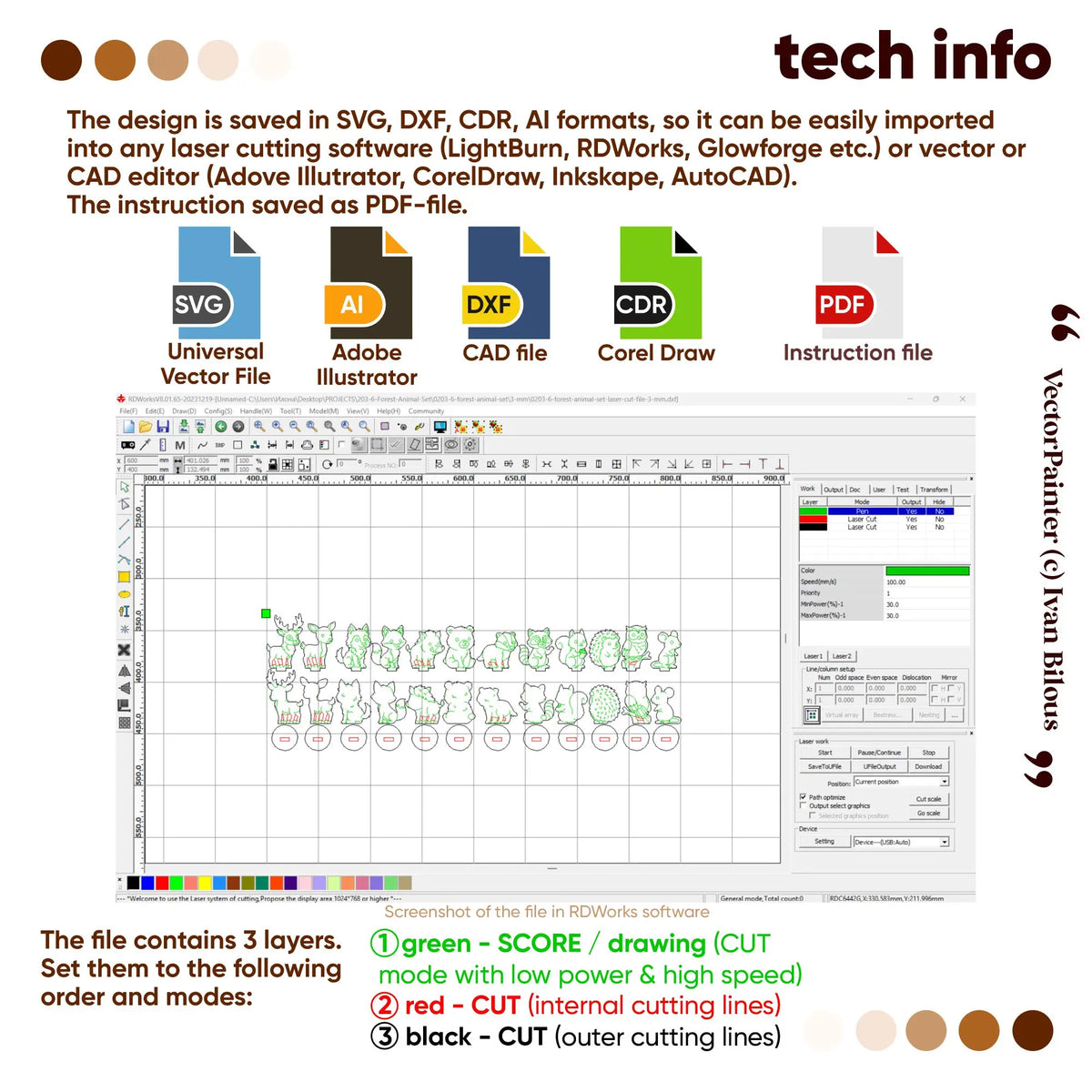 Technical guide for laser cut plywood forest animals showing vector file formats and RDWorks cut layer settings.