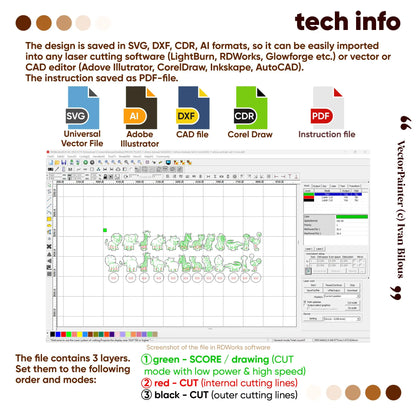 Technical software interface screenshot and layer settings for laser-cutting plywood animals.