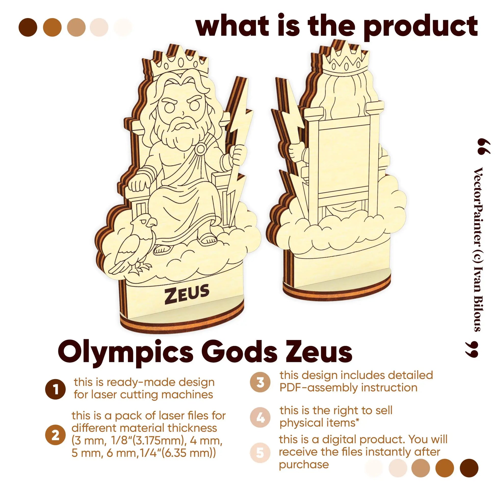 Infographic for laser cut plywood Zeus digital files showing 3D renders, material thickness, and PDF instructions.