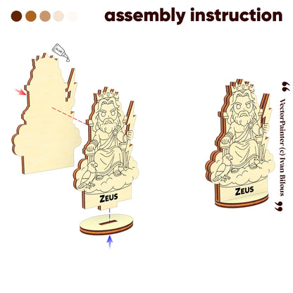 Assembly instruction infographic for laser cut plywood Zeus showing how to glue and slot parts together easily.