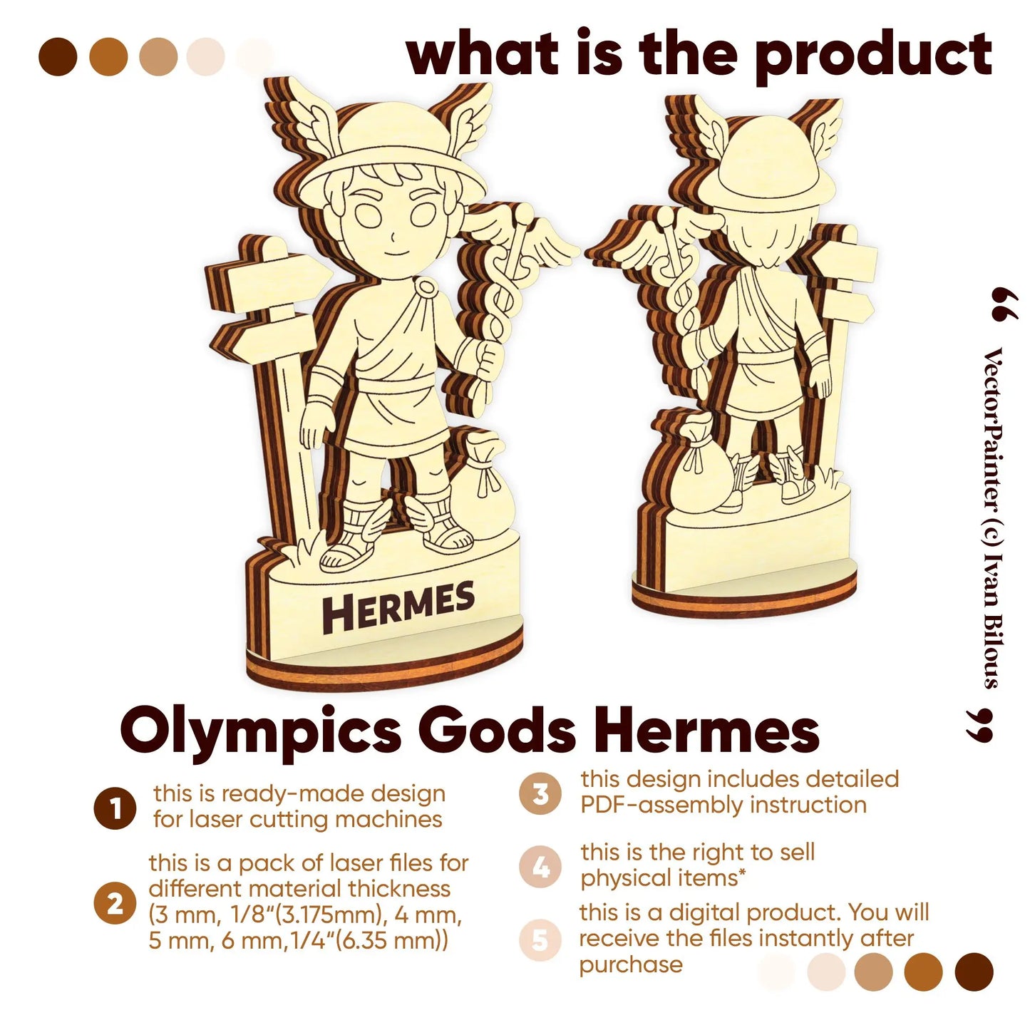 Product infographic for laser cut plywood Hermes digital files showing 3D front and back renders and full features list