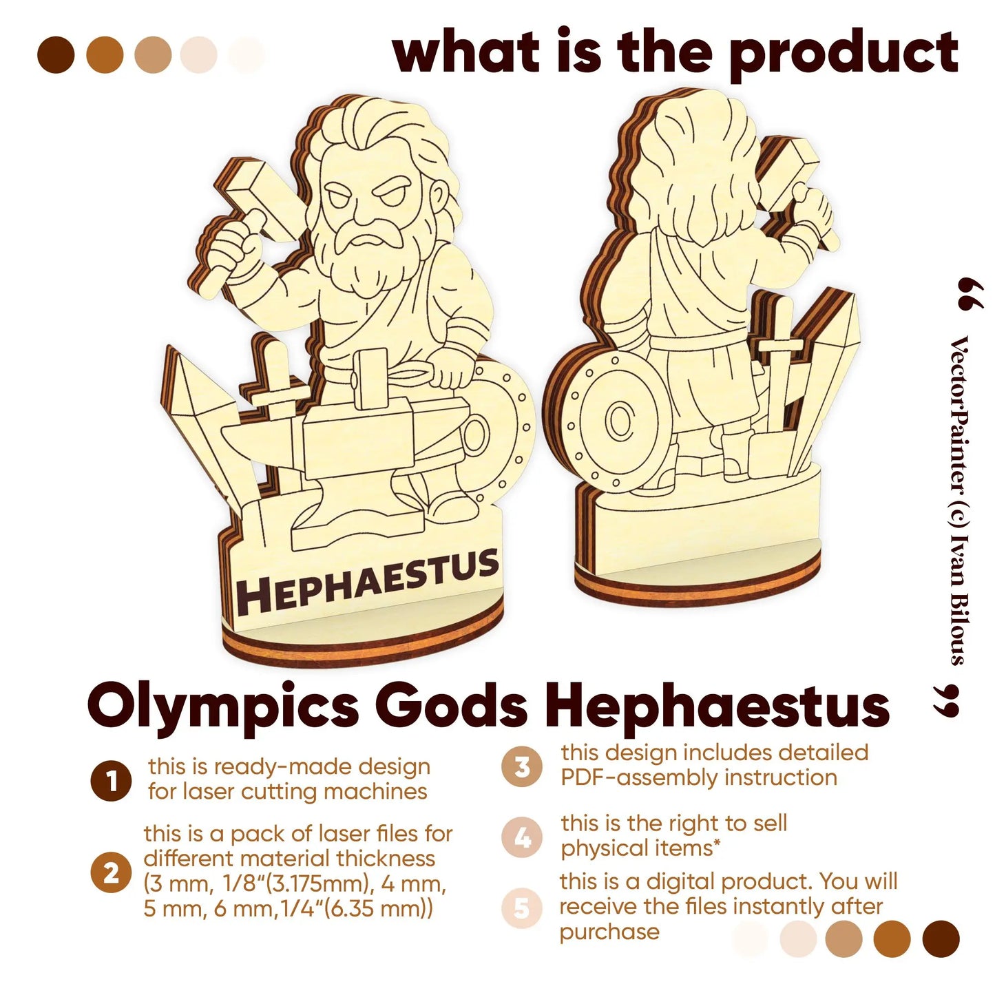 Product infographic for laser cut plywood Hephaestus digital files showing 3D front and back renders and features list