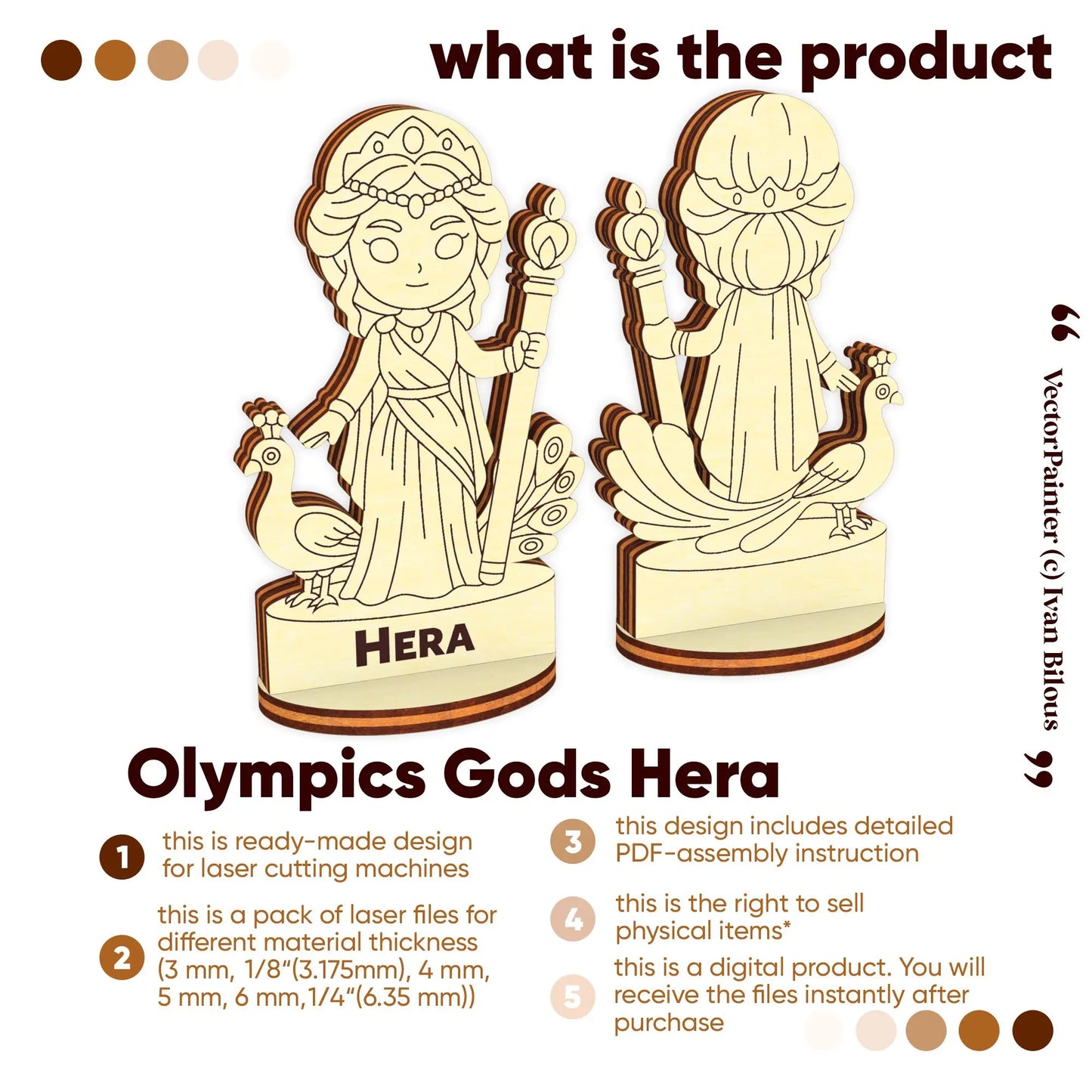 Product infographic for laser cut plywood Hera digital files showing 3D renders, material thickness options, and PDF details.