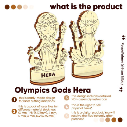 Product infographic for laser cut plywood Hera digital files showing 3D renders, material thickness options, and PDF details.