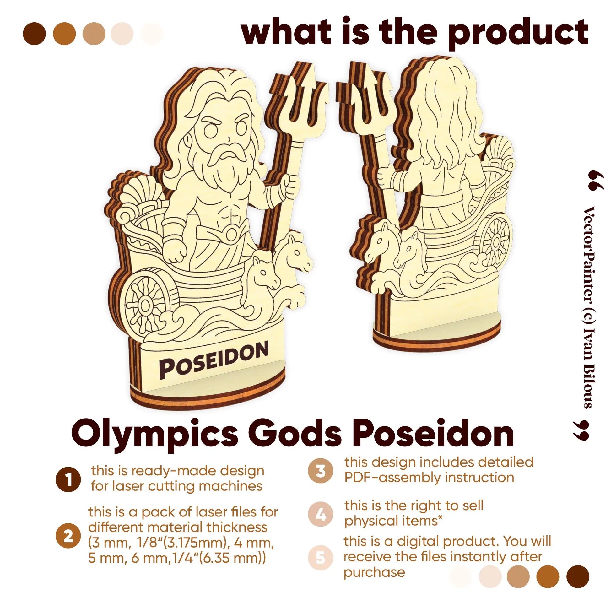 Infographic for laser cut plywood Poseidon digital files featuring 3D renders, a features list, and assembly guide.