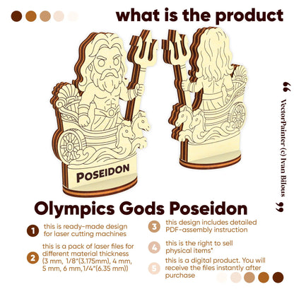 Infographic for laser cut plywood Poseidon digital files featuring 3D renders, a features list, and assembly guide.