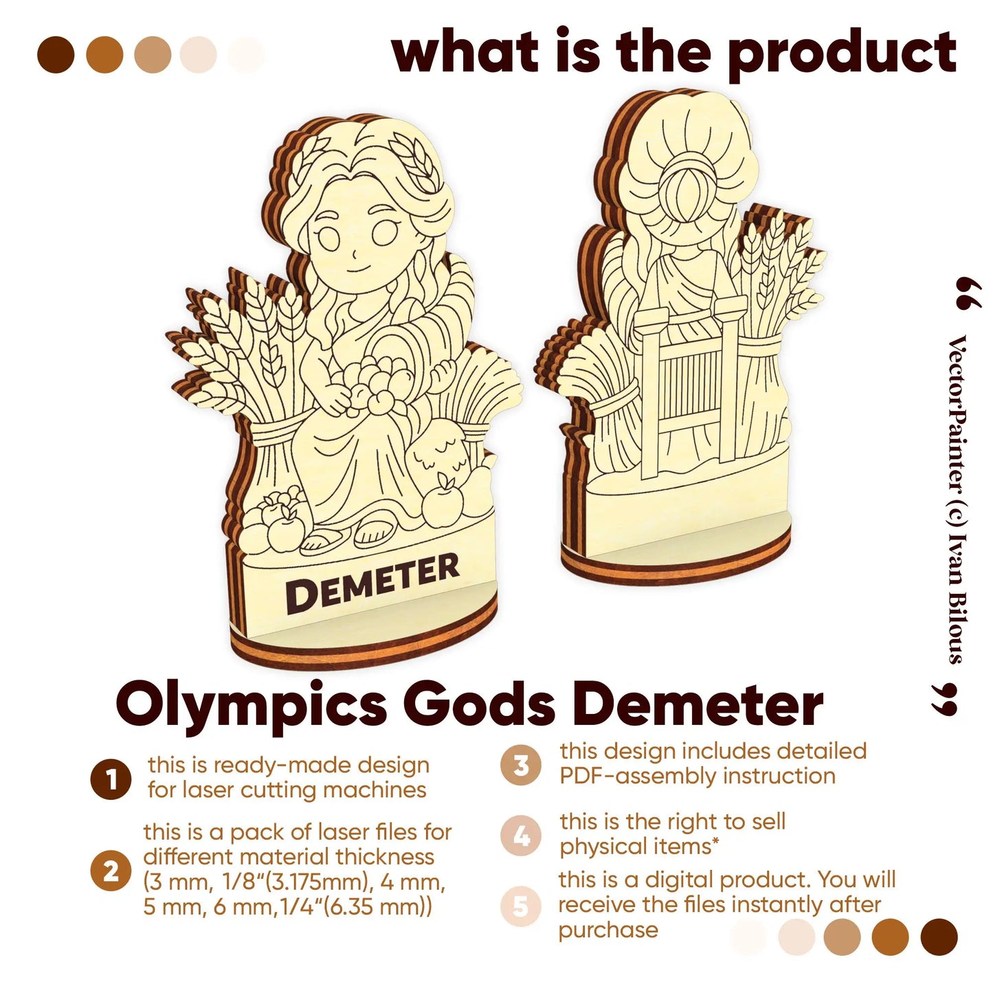 Product infographic for laser cut plywood Demeter digital files showing 3D front and back renders and full features list