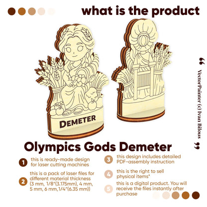 Product infographic for laser cut plywood Demeter digital files showing 3D front and back renders and full features list