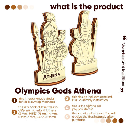 Infographic for Olympics Gods Athena laser cut plywood digital files showing renders and features