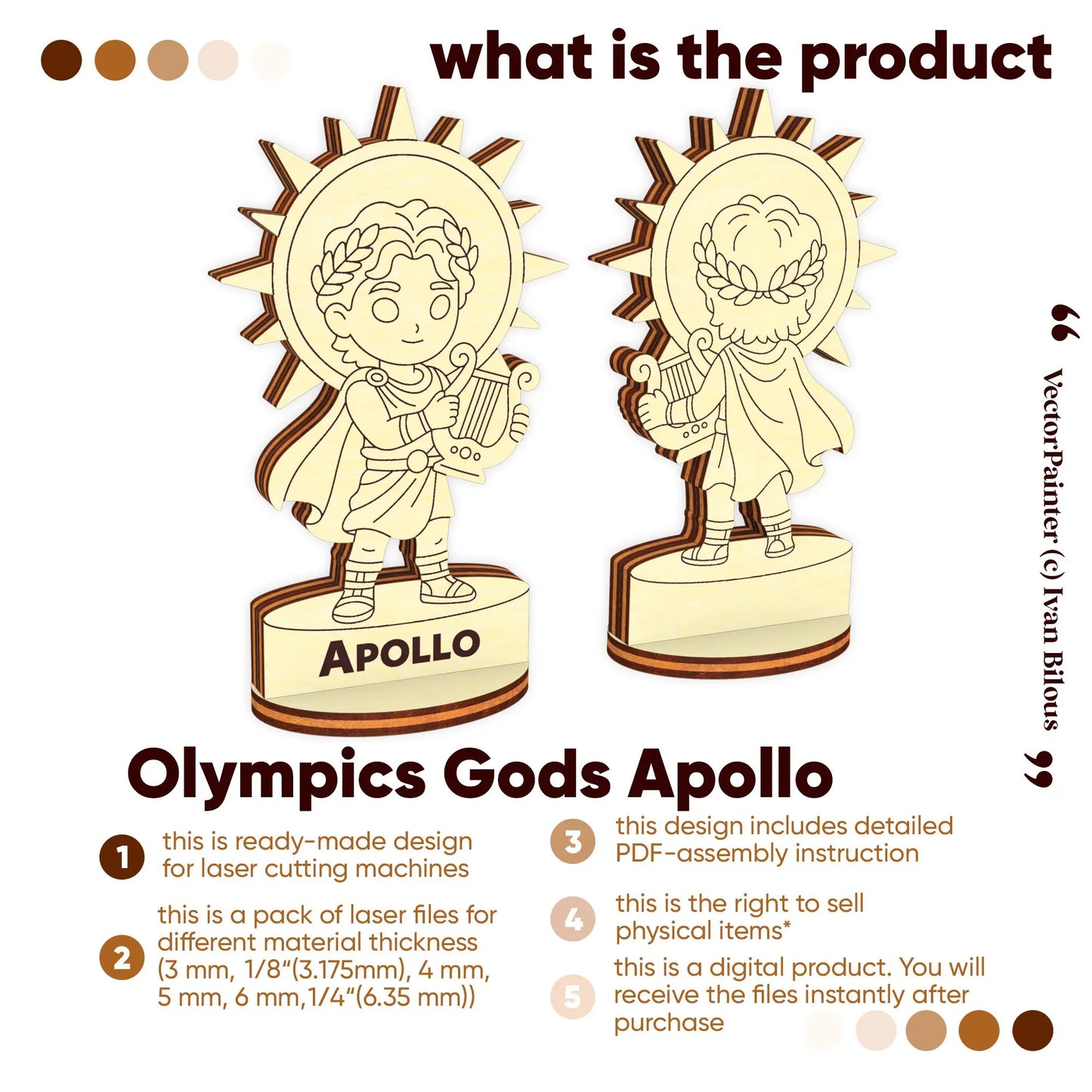 Product infographic for laser cut plywood Apollo digital files showing 3D renders and a list of specific design features.