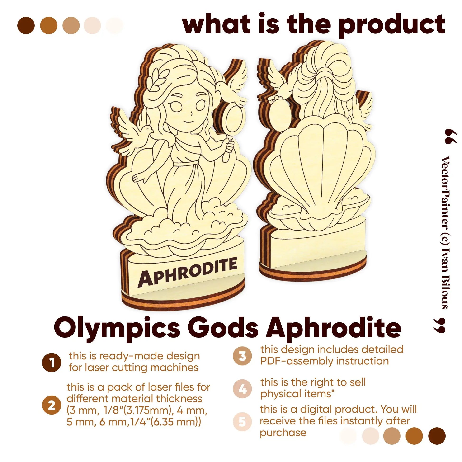 Product infographic for laser cut plywood Aphrodite digital files with 3D renders and detailed features list for buyers