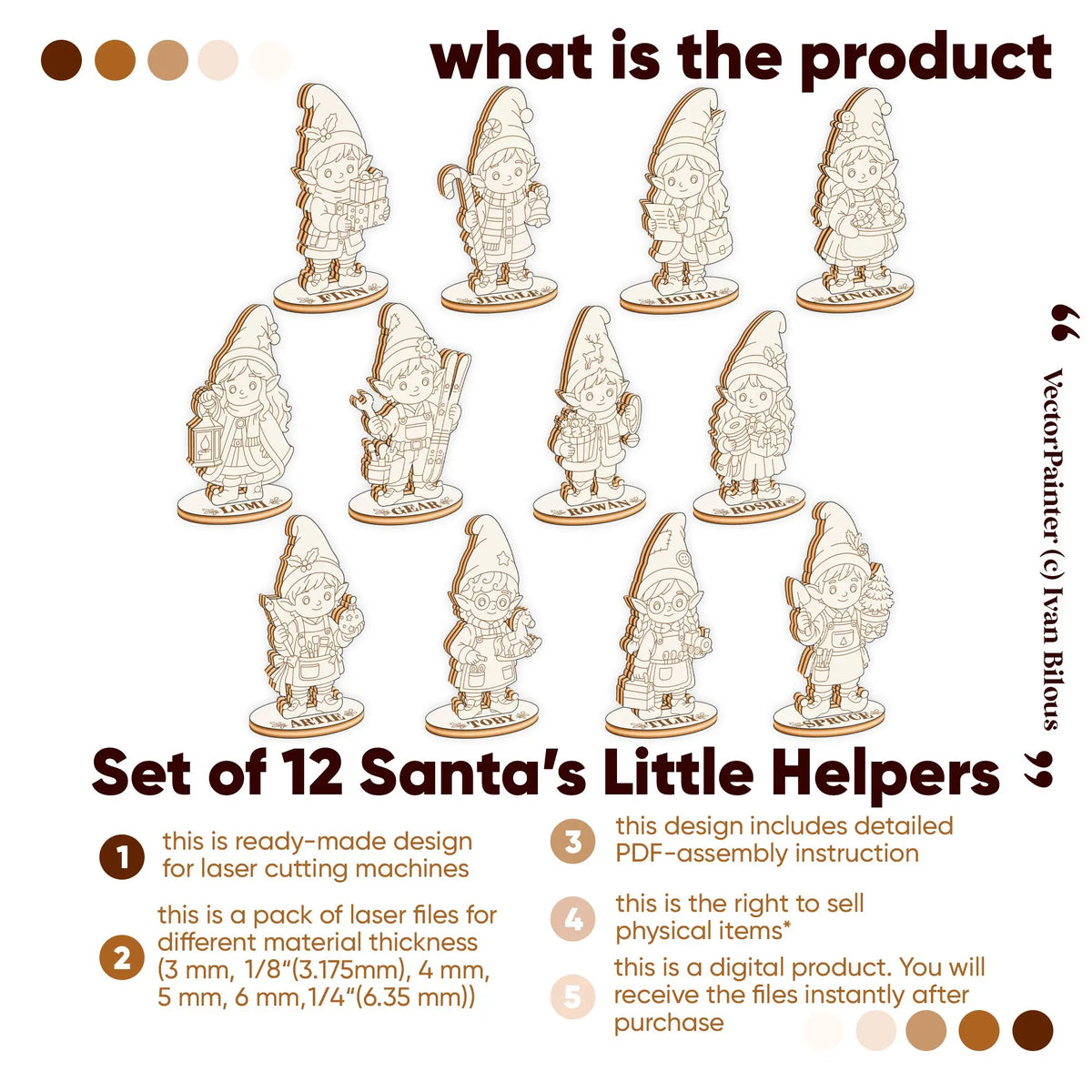 Product overview infographic detailing digital files to make 12 standing laser cut plywood holiday elves.